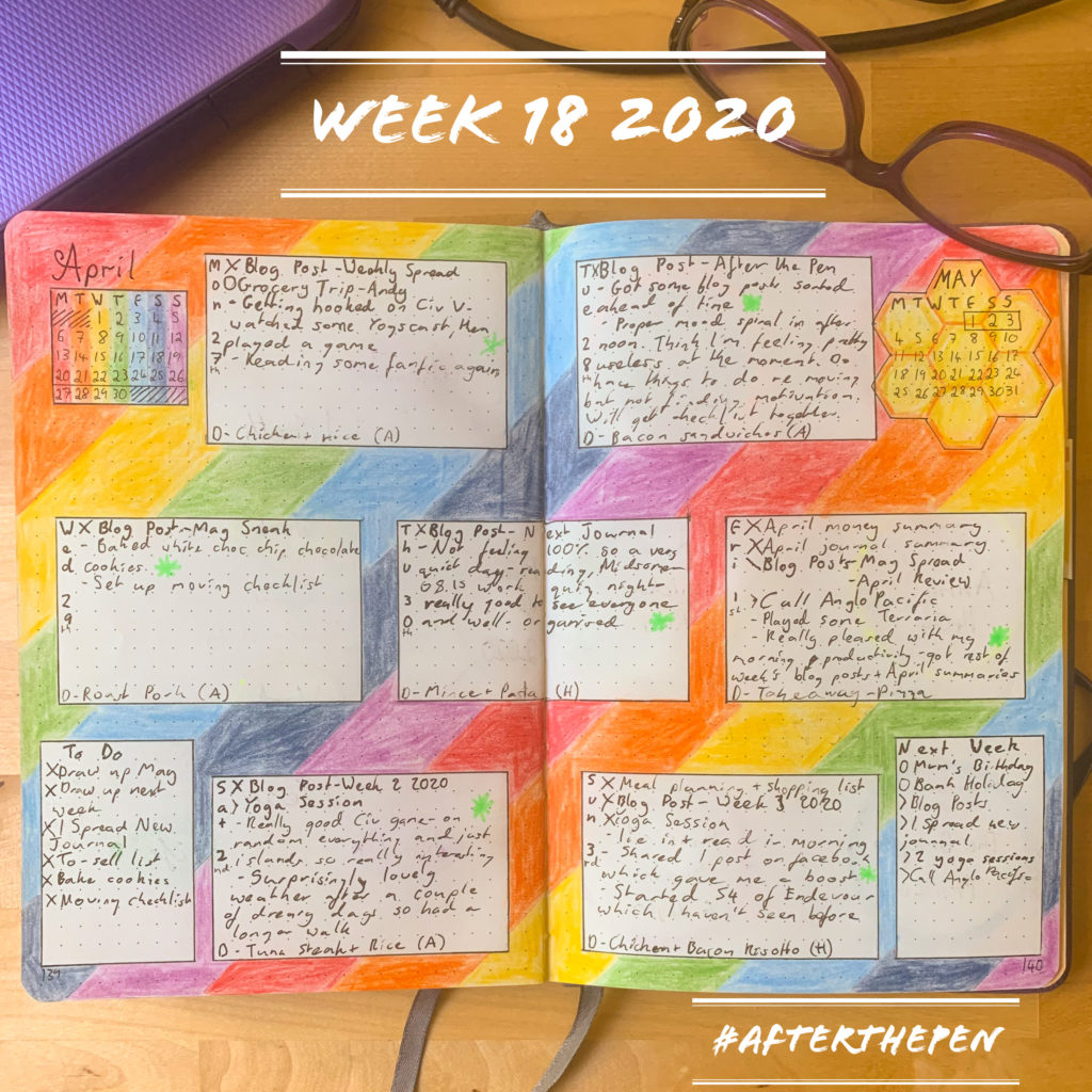 Completed weekly spread for week 18