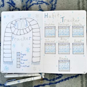 August 2020 Mood and Habit Trackers