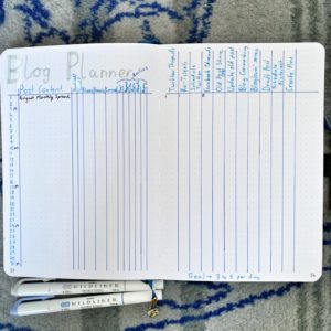 Blog Planner August 2020