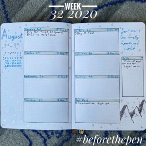 Week 32 2020 Spread