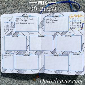 Week 36 2020 Spread