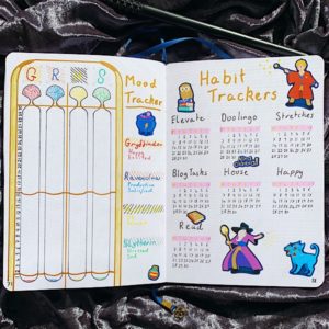 September 2020 Bullet Journal Setup- Mood and Habit Trackers