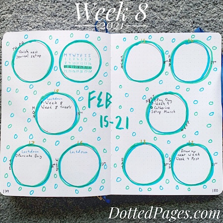 Week 8 2021 Bullet Journal Spread