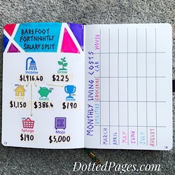 Bullet Journal Vol.4 Finance