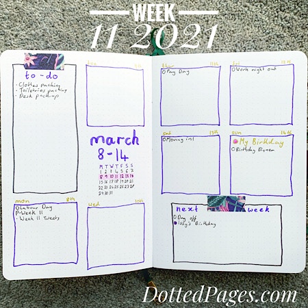 Week 1 2021 Bullet Journal Spread